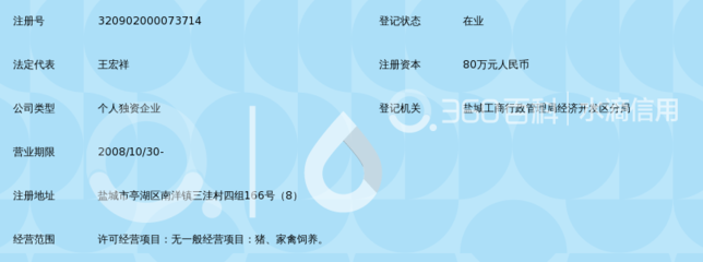 盐城市亭湖区宏祥家禽养殖场 优质家禽销售服务